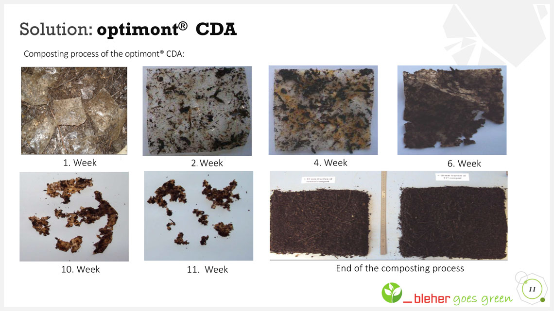 Composting process biodegradable film